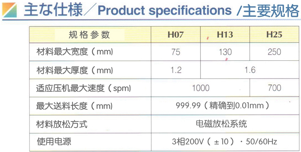 DIMAC H系列2 001_主要規格