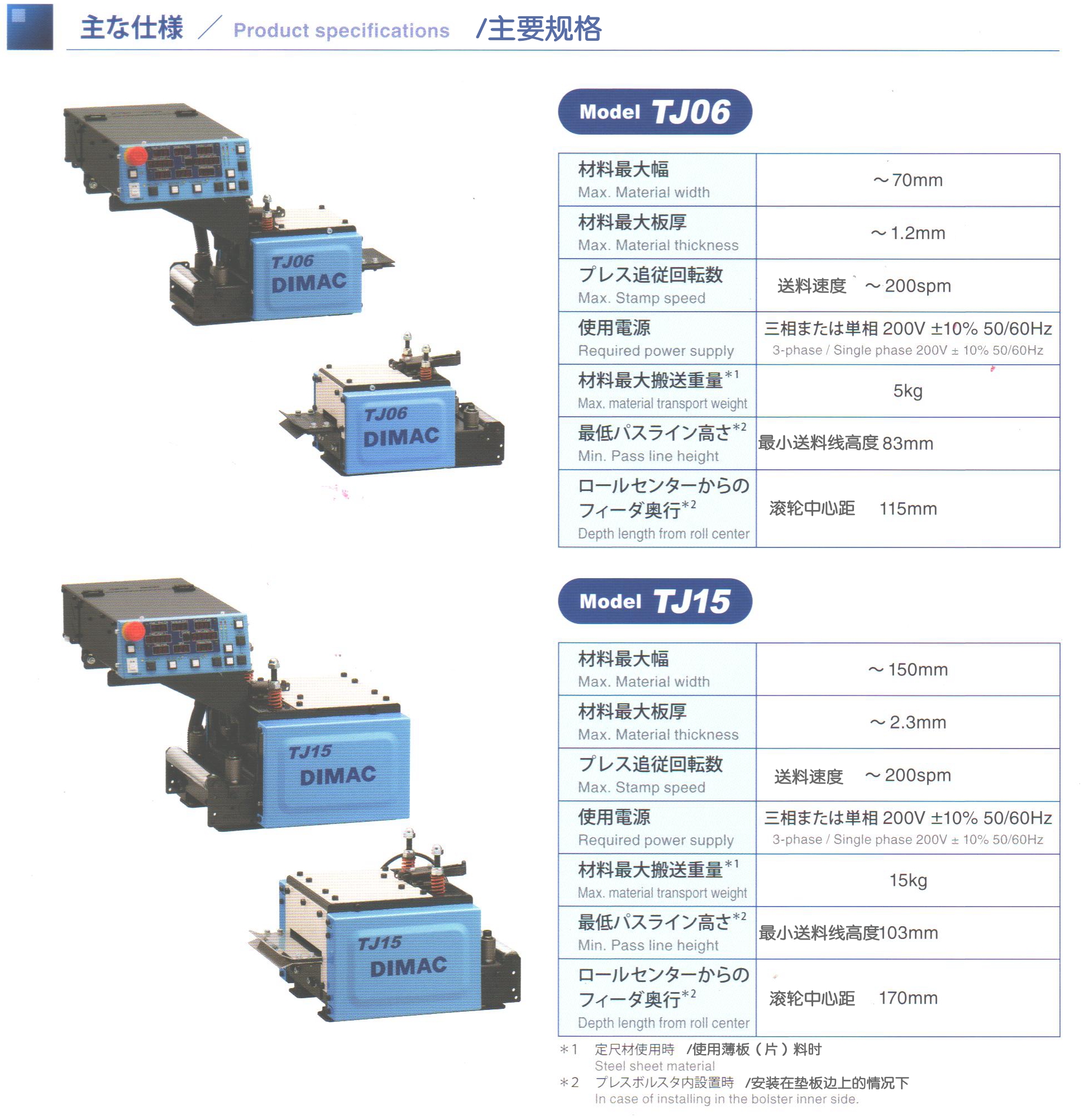 T20&T30系列 主要規格1